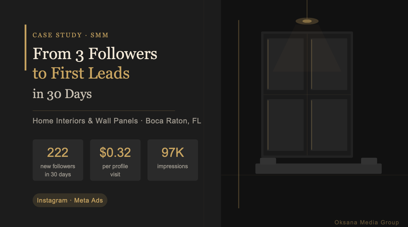 Social Media Marketing · Home Interiors & Wall Panels · Boca Raton, FL